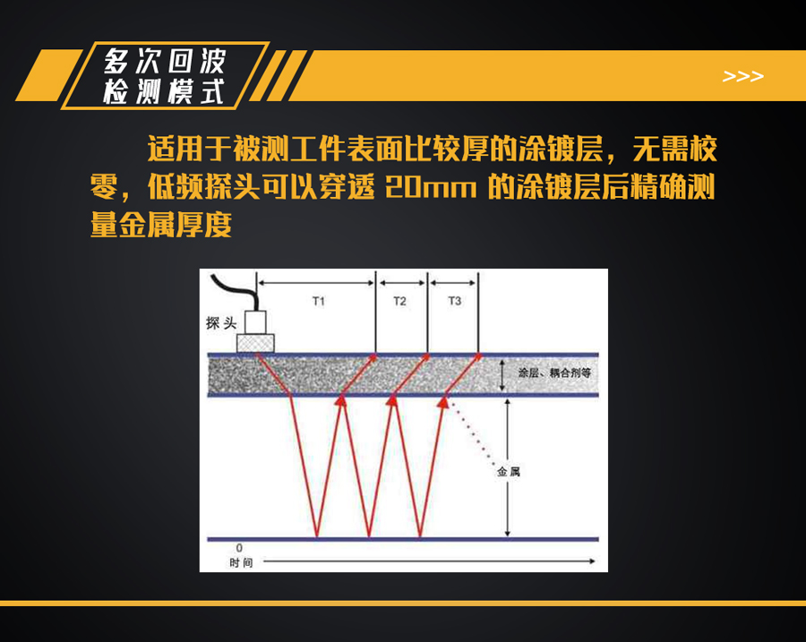 香港合宝典