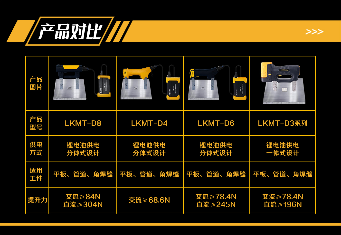 香港合宝典